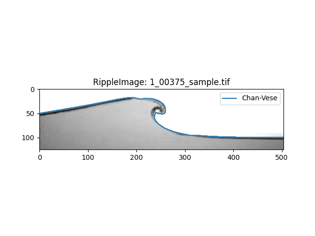 RippleImage: 1_00375_sample.tif